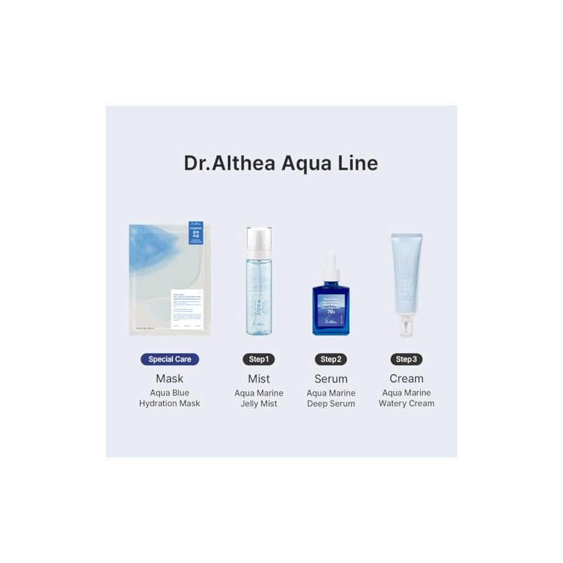Dr.Althea Aqua Marine Jelly Mist - 100 ml | Glow