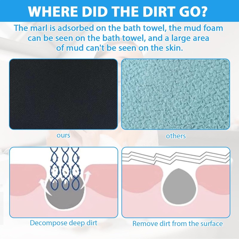 4 Stück Exfoliating Gloves Peelinghandschuh Körper Sanfte Effektives Peeling Runde