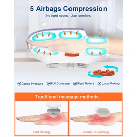 Hand Massager with Heat and Compression – Full-Hand & Wrist Air Massage with Palm Roller – 6 Modes & Intensities – Soothing Comfort for Daily Use