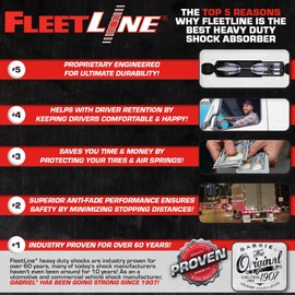 Gabriel 85061 Fleetline Heavy Duty Front/Rear Shock Absorbers for Volvo VNL, VNM, VNR, VNX, VT; Mack Anthem, CHN, CX, CXN, CXP, CXU; Powerhouse Coach; Renegade OEM# 21436086 (1 Pack)