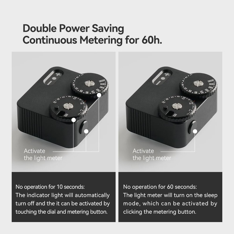 TTArtisan Upgrade Light Meter II Generation Two Disc Light Meter