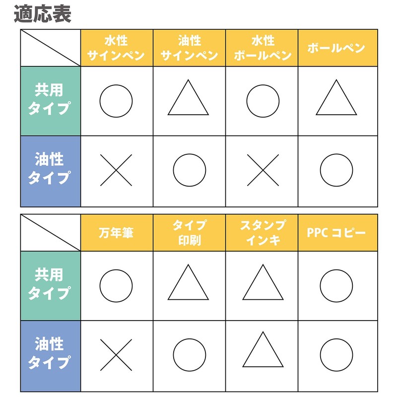 ライオン事務器 修正液 消しゴムではがせるミスノン 18ml 共用タイプ A-18R