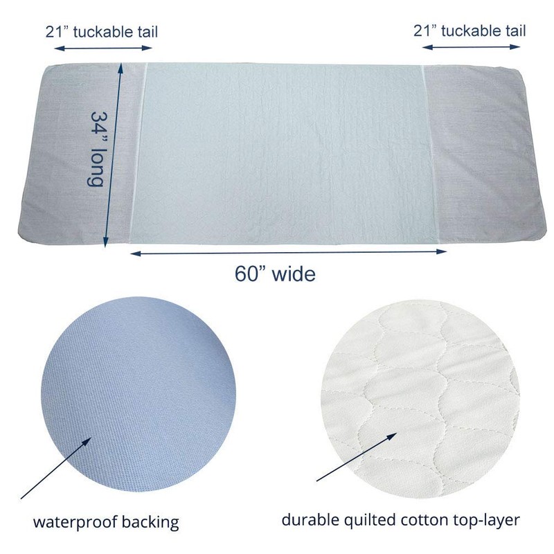 Careboree Pack of 2 Cotton Top-Layer Reusable Tuckable Underpads Incontinence