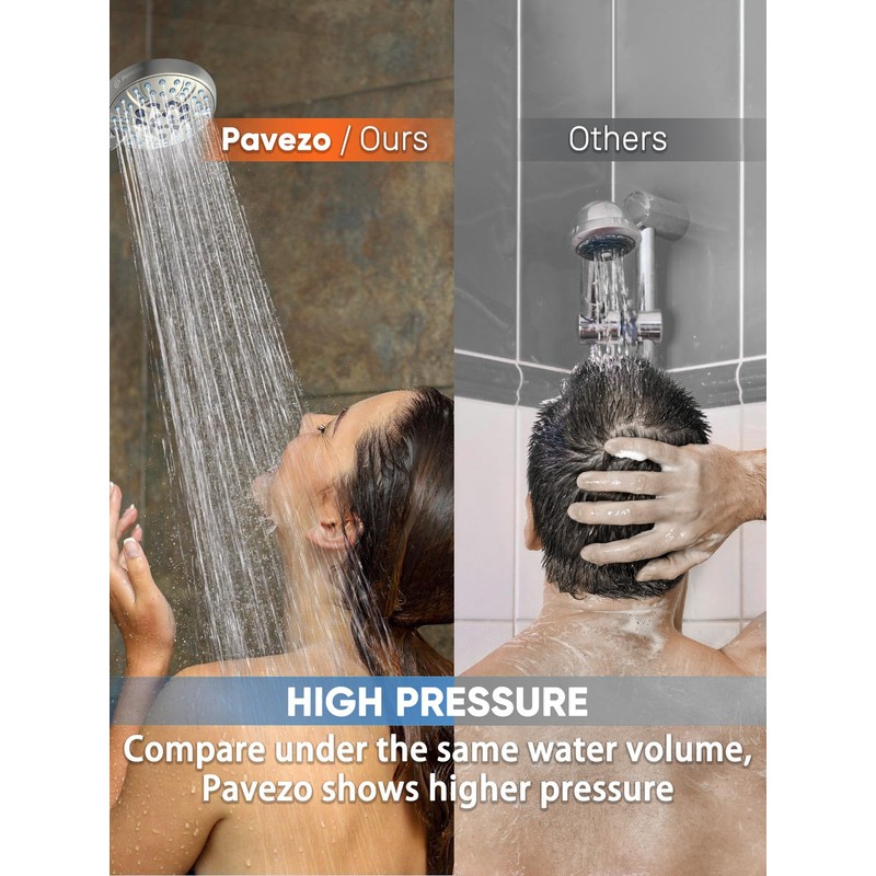 Pavezo® High Pressure Handheld Shower Head with Filter, ON/OFF Switch