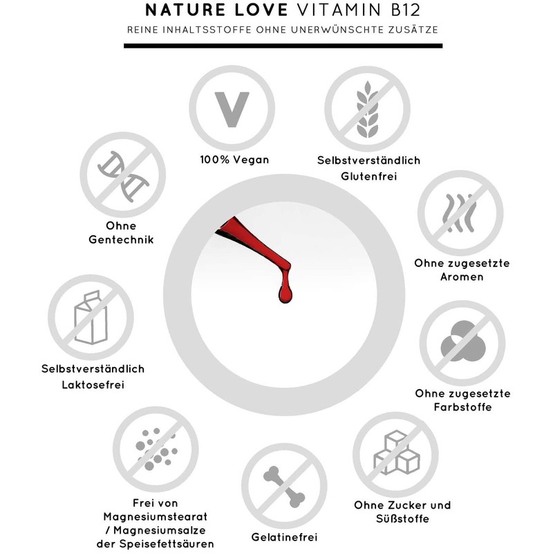 Nature Love® Vitamin B12 Drops Vegan in 50 ml (1700