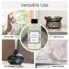 AROMA COUNTRY White Tea Luxury Essential Oils for Diffuser Oil