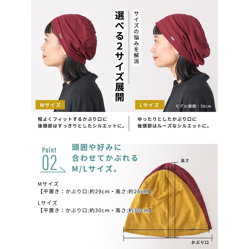 CHARM TOCO 100% Cotton, Thin, Lightweight, Medical Hat, Available in
