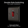 BG Electrical Cooker Control Switch Unit with LED Power Indicator,