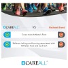 Careall 1.0 Oz. Crema Para Pie De Atleta