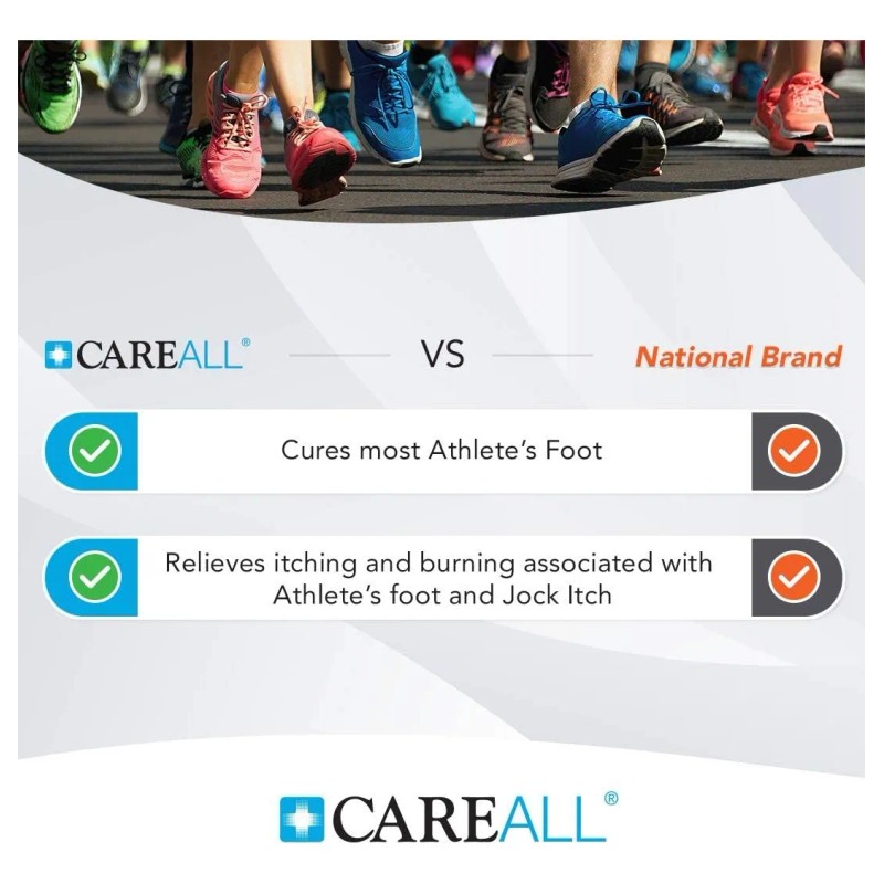 Careall 1.0 Oz. Crema Para Pie De Atleta