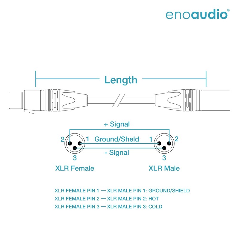 enoaudio Mogami 2534 Quad Professional Studio Cable Balanced Microphone |