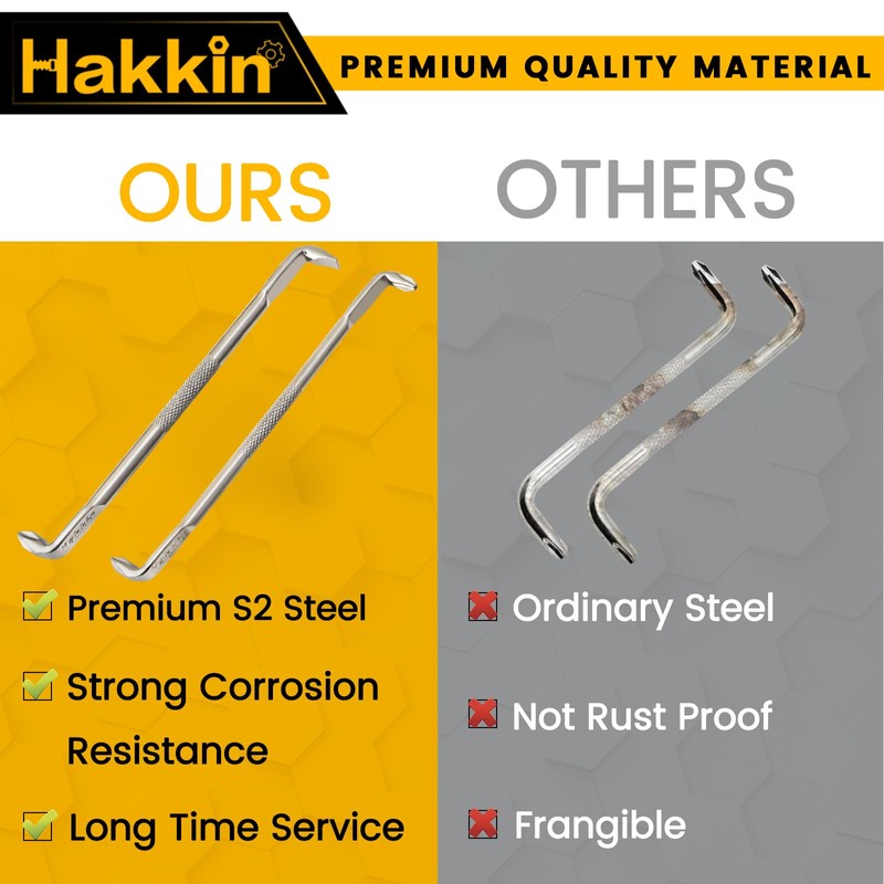 Hakkin 2PCS Offset Screwdriver Set S2 Steel Z-Type Double Head