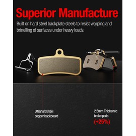 Sintered Disc Brake Pads for Talaria Sting R MX3 MX4,Segway X160 X260,SURRON Light Bee x,SUPER73 RX Mojave RSD X SUPER73-R Adventure Series Brake Pads Fits Ebike/Electric Dirt Bike/Motorcycle