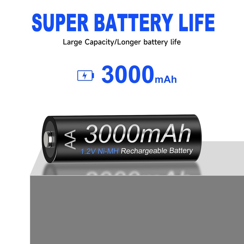 Palowextra Rechargeable AA Batteries, 16 Pack 1.2V Ni-MH 3000mAh High