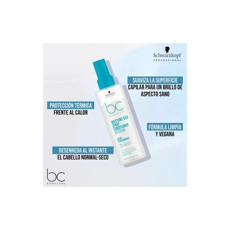 Kit Tratamiento Para Hidratar Cabello Schwarzkopf Moisture