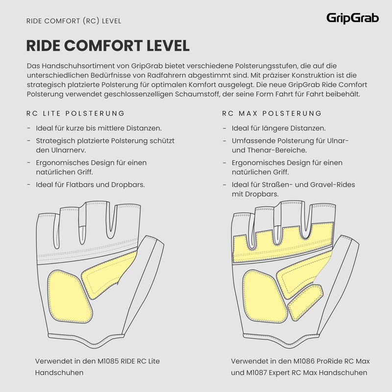 GripGrab ProRide RC Max Padded Short Finger Cycling Gloves Summer