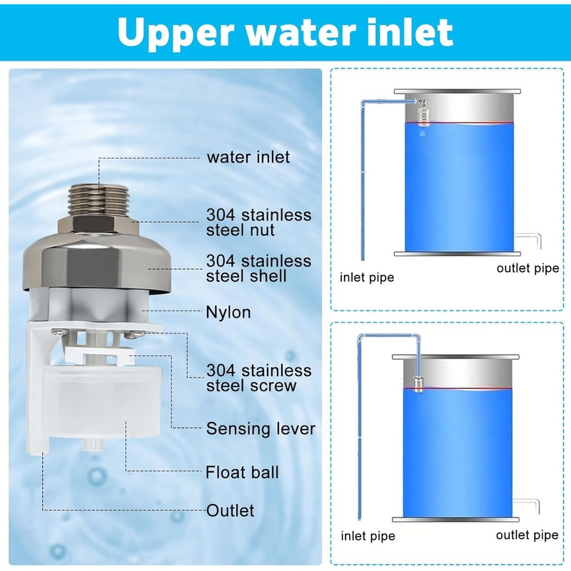 3 Pack Water Float Valve For Water Tank,1/2" to 3/4''
