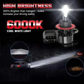 CHUSYYRAY Combo For Pontiac Solstice 2006-2009 LED Headlight Hi/Lo Beam +Fog Light Bulb 4x