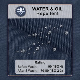 RUVANTI Work Aprons for Men, Oil & Water Repellent, PolyCotton Cross Back Aprons for Women with Pockets, Adjustable up to XXL, Chef Aprons for Cooking, Grilling, Welding, Woodworking - Blue Aprons