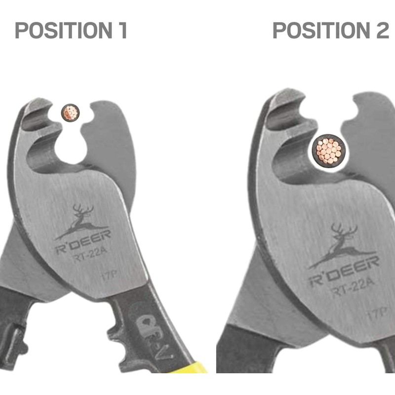 Wire Cutters Stripper, RT-22 6” Cable Wire Stripper Chrome Vanadium