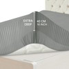 Hafaa Charcoal King Size Fitted Sheets 40cm Deep Pocket Soft