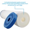 SpiroPure 20x4.5 Empty Refillable Filter Cartridges with Polyester Pads (Case