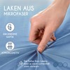 Dreamzie - Fitted Sheet 90 x 190/200 cm Pack of