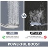 Cosuro High Pressure Shower Head with Powerful Shower Spray &