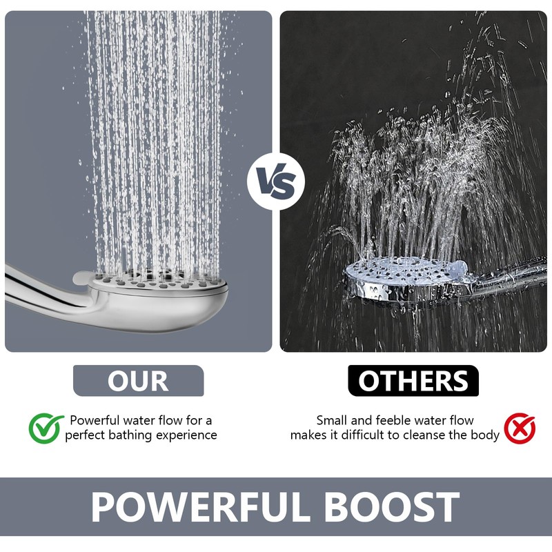 Cosuro High Pressure Shower Head with Powerful Shower Spray &