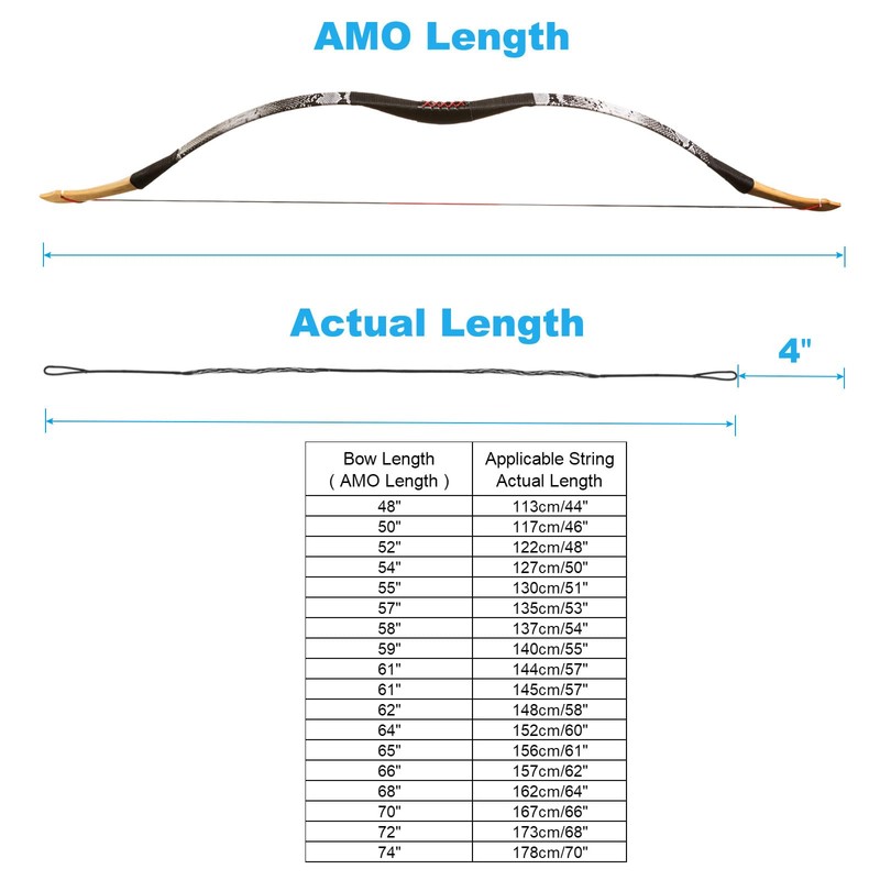 PATIKIL Bow String Replacement,12 Strands Recurve Bowstring with Nock Point