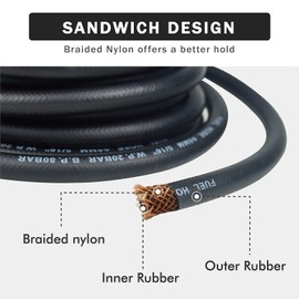 KeeYees 1/4"ID 20-Foot Fuel Line Hose with 30 Pcs Hose Clamps for Motorcycles, Cars, Lawn Mowers, Marine Boat Outboard