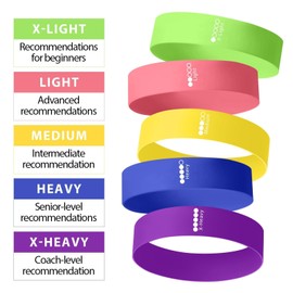 5 Pack Resistance Bands for Workouts, Exercise Bands for Women and Men, Pilates Equipment, Fitness Equipment， 5 Different Levels Elastic Band for Home Gym(Purple+Blue+Yellow+Red+Green)