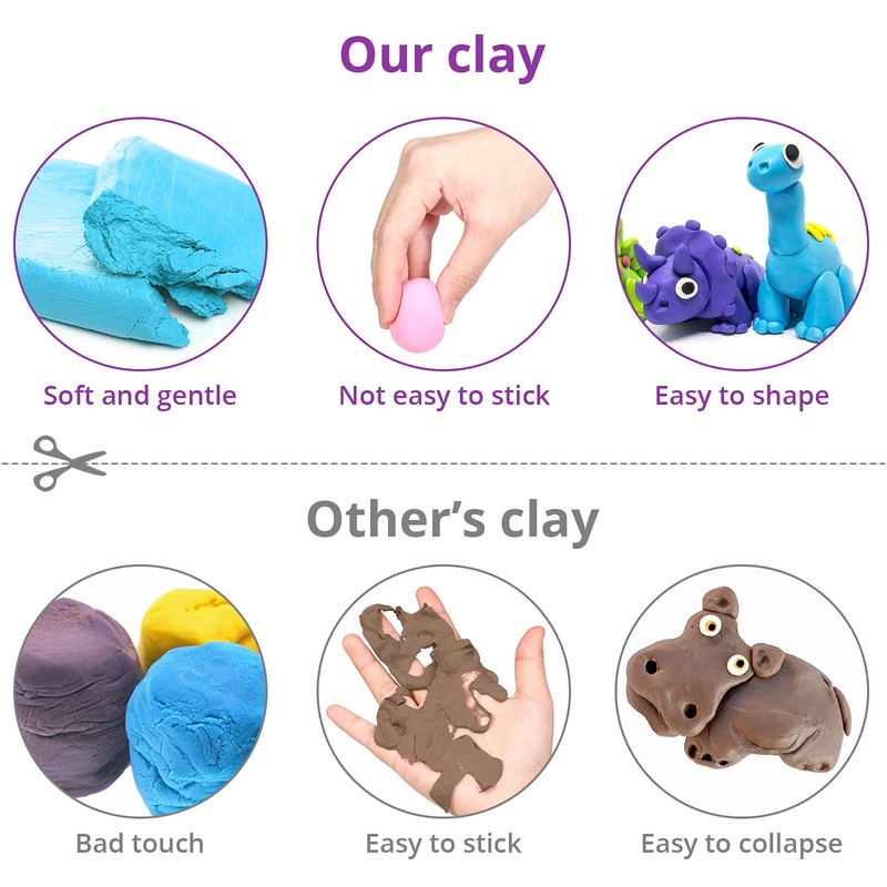 Air Dry Clay, 36 Colors Modeling Clay Kit with 3