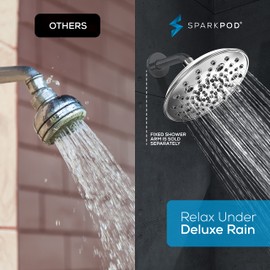 SparkPod 7 Spray Settings Shower Head - Adjustable High Flow Shower Head with Mist Setting - Showerhead Replacement Head for the Bathroom (8 Inch, Chrome)