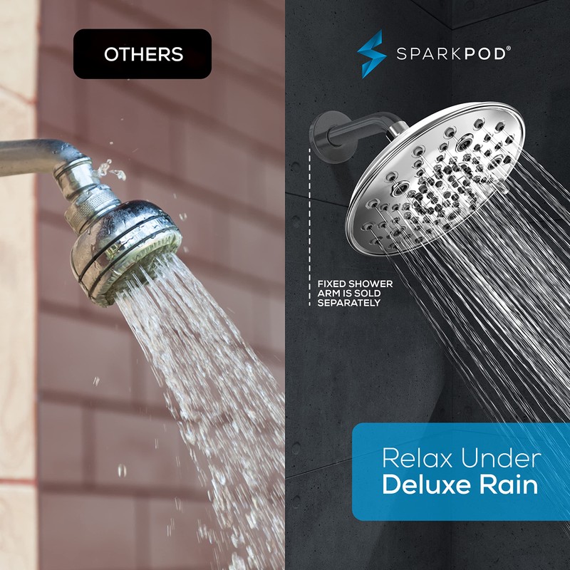 SparkPod 7 Spray Settings Shower Head - Adjustable High Flow
