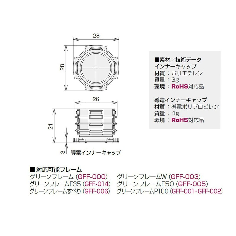 SUS (esuyuuesu) Conductive Inner Cap GFA – 411 (Pack)