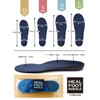 Heal foot Ergonomic 3D Arch - Support Insole