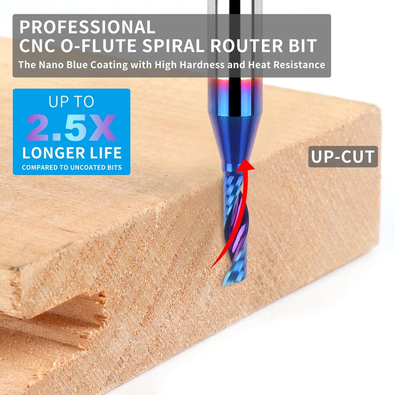 EANOSIC Spiral Router Bits Upcut Bit 1/8 inch Cutting Diameter,
