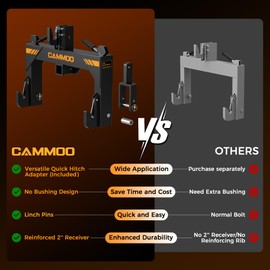 CAMMOO 3-Point Quick Hitch with 2" Receiver＆Extra Versatile Adapter, Adaptation to Category 1, No Bushing Required, 3000LBS Lift Capacity, 5 Level Adjustable Bolt &Reinforcing Rib Design (Black)