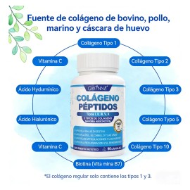 Gwynne Péptidos Colágeno Múltiples 1800 Complejo Cápsulas Tipo Iii Una Piel Cabello Articulación Fuerte Proteína Hidrolizada
