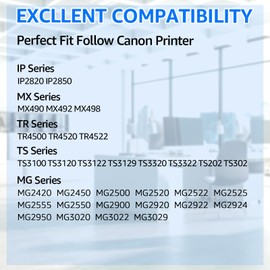 USUPERINK Remanufactured Ink Cartridge Replacement for Canon 246XL CL246XL 244XL CL244XL Compatible with MG2520 MG2550 IP2820 MX490 MX492 TS202 TS3120 Printer Show Ink Level (Tri-Color, 1 Pack)
