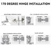 Jiaxitek 2-Pack 170 Degree Hidden Hinges,Hydraulic Adjustable Surface Mount Cabinet