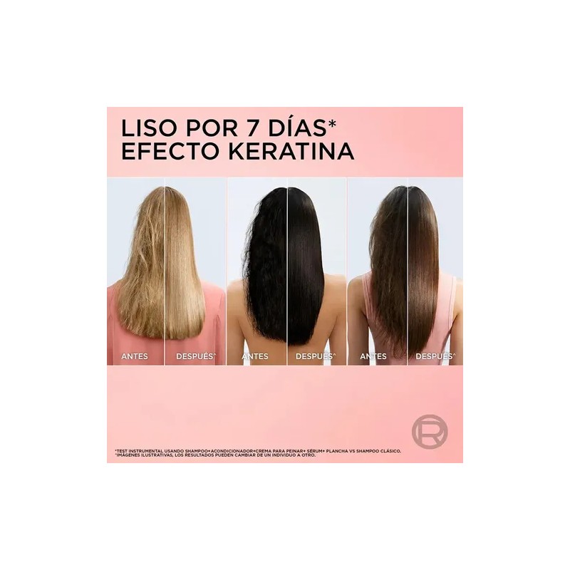 Shampoo Elvive L'Oreal Paris Dream Liso para un cabello liso