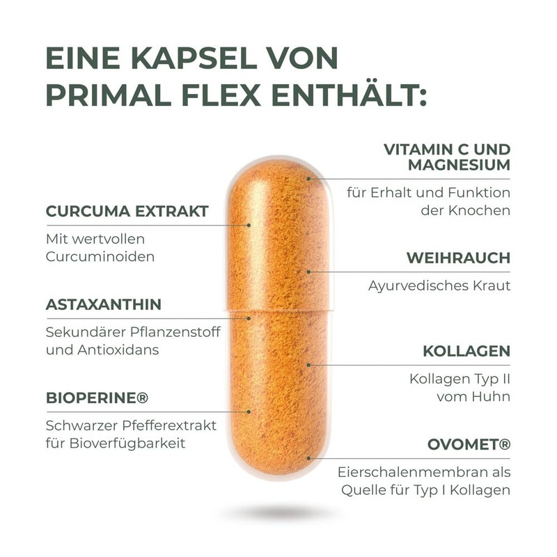 Primal Harvest Gelenk Aktiv Plus - 60 High Dose &