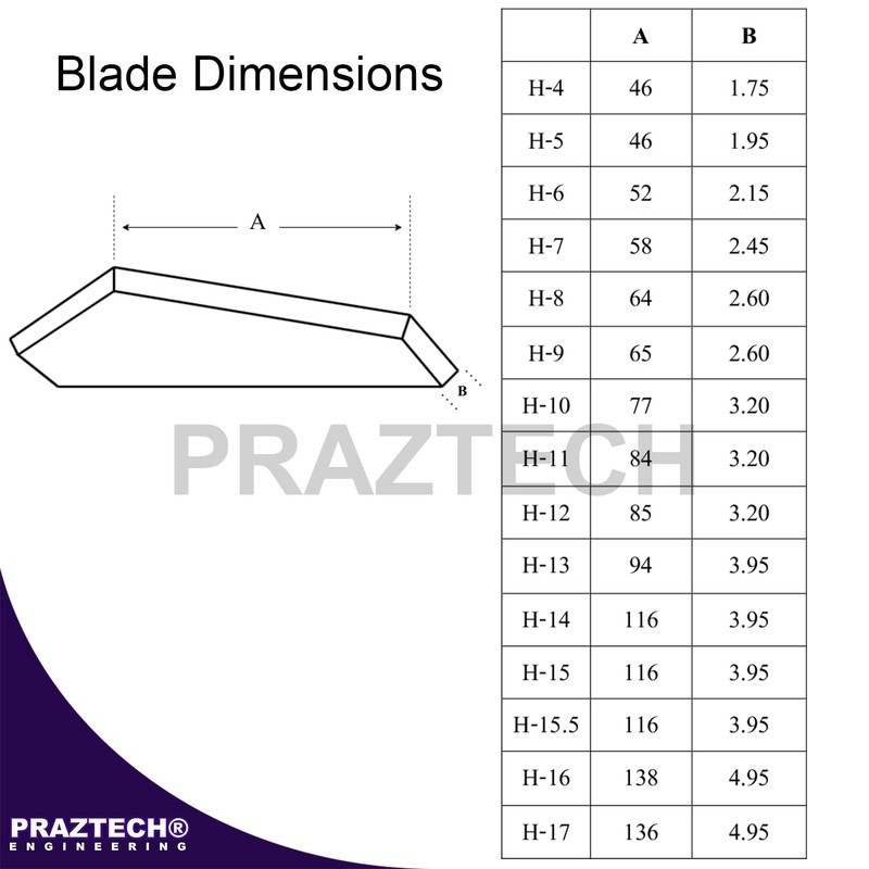 PRAZTECH Long Pilot HSS Blade Adjustable Expanding Hand Reamer |