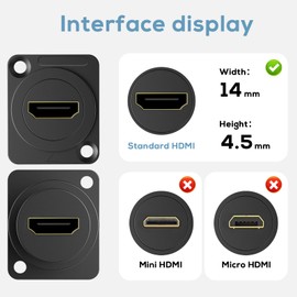 YQMRCZRF 14PCS HDMI Panel Mount Coupler and Panel-Mount Blank Plate Set， HDMI D-Type Pass Through Connector, Female to Female 4K Adapter, Bulkhead Extension 4K 60hz 3D and HDR with Cap