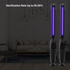 SPEKOAN UV Light Sanitizer – Portable UV Light Wand –