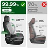 Front Seat Covers for Ford Explorer Escape Edge Ranger Bronco