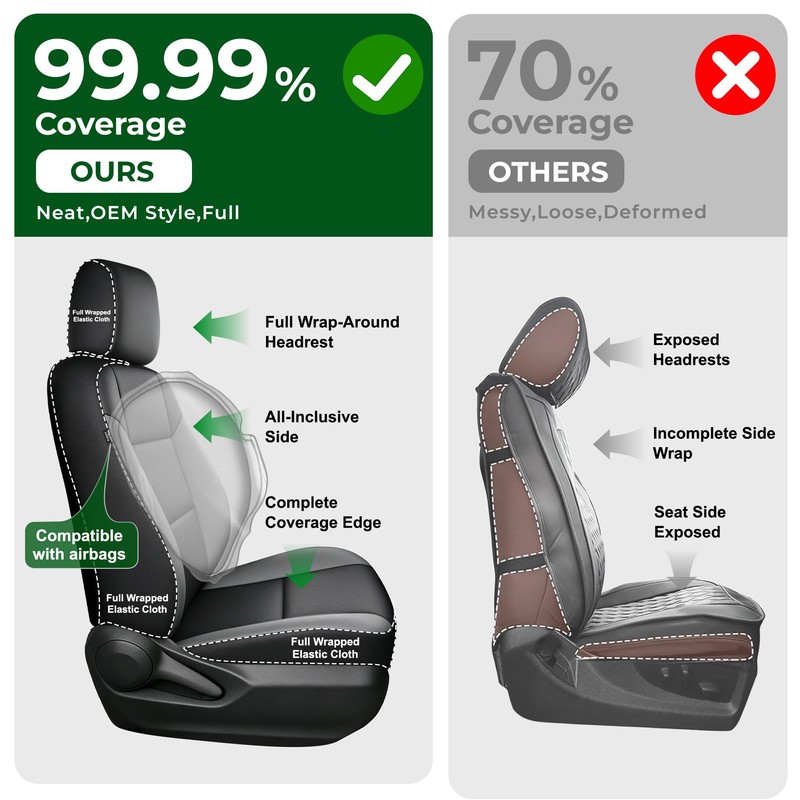 Front Seat Covers for Ford Explorer Escape Edge Ranger Bronco