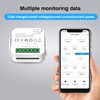 WiFi Smart Electricity Meter: Dual Channel Smart Home Energy Monitor